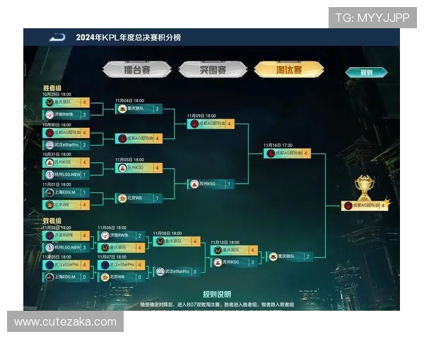2024年AG滚球盘最新赛事分析与实战技巧全方位揭秘